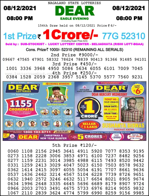 Lottery Sambad 8 PM result 08 Dec 2021