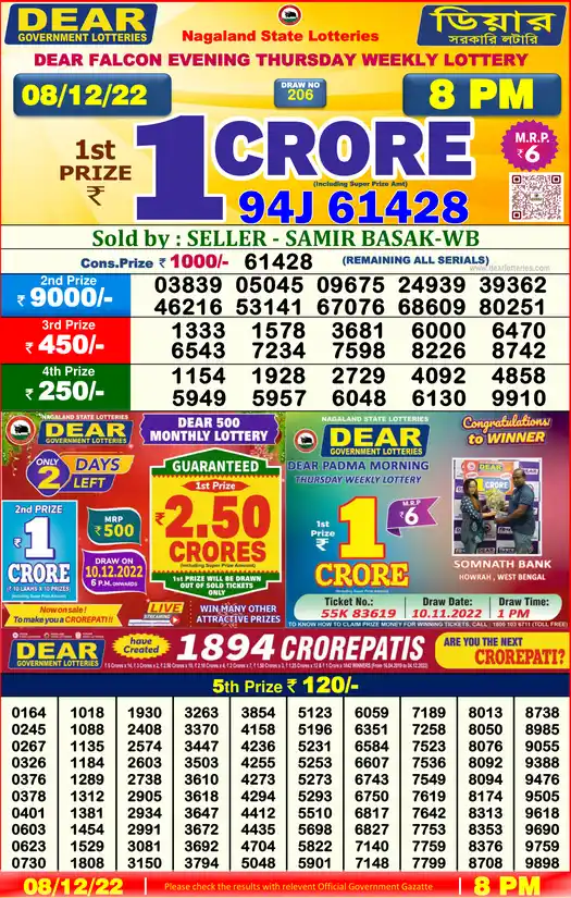 Lottery Sambad 8 PM result 08 Dec 2022