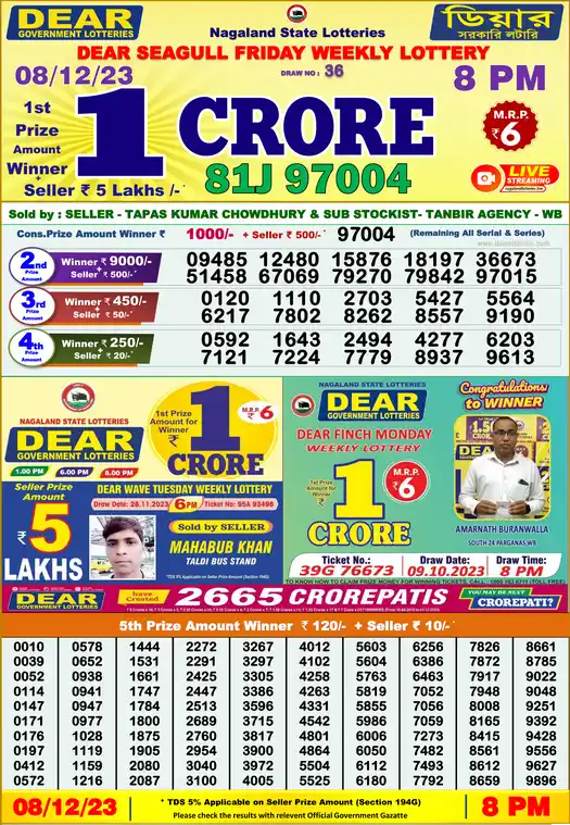Lottery Sambad 8 PM result 08 Dec 2023