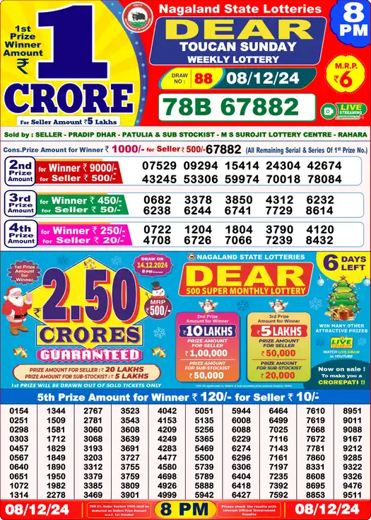 Lottery Sambad 8 PM result 08 Dec 2024