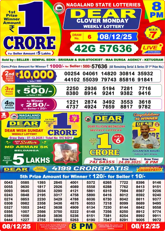Lottery Sambad 8 PM result 08 Dec 2025