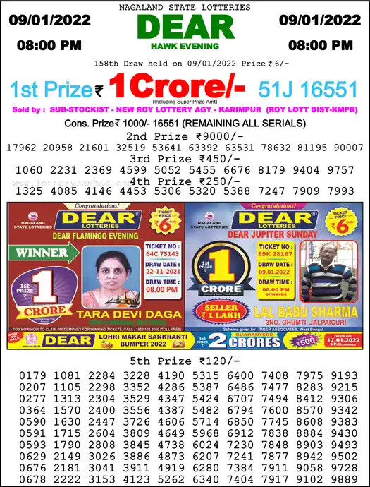 Lottery Sambad 8 PM result 09 Jan 2022