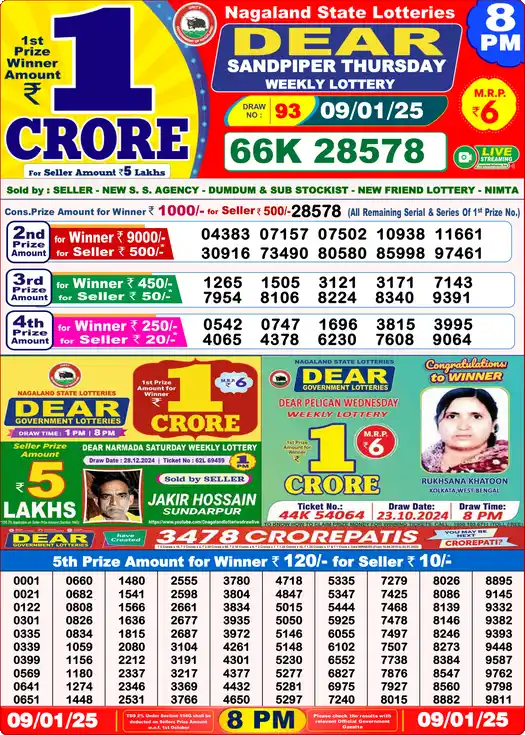 Lottery Sambad 8 PM result 09 Jan 2025