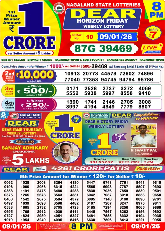 Lottery Sambad 8 PM result 09 Jan 2026