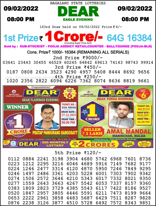 Lottery Sambad 8 PM result 09 Feb 2022