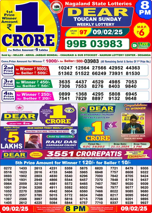 Lottery Sambad 8 PM result 09 Feb 2025