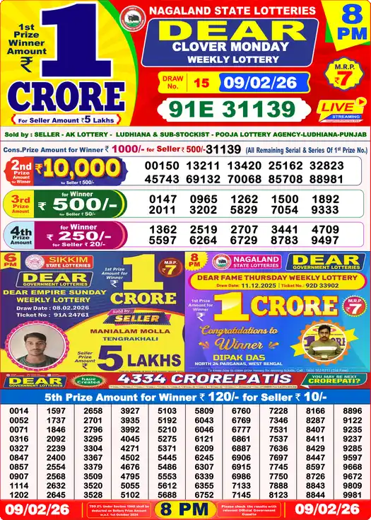 Lottery Sambad 8 PM result 09 Feb 2026
