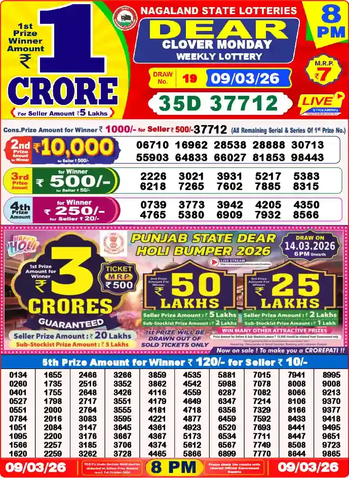Lottery Sambad 8 PM result 09 Mar 2026