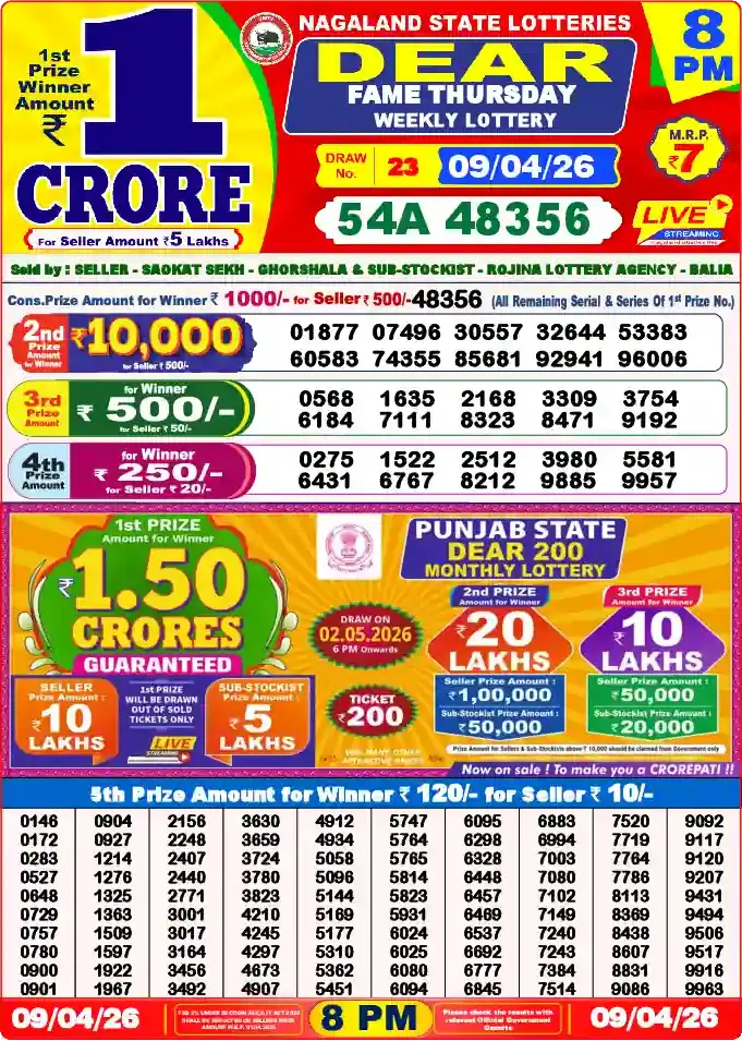 Lottery Sambad 8 PM result 09 Apr 2026