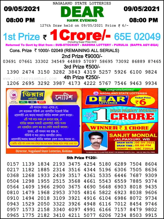 Lottery Sambad 8 PM result 09 May 2021