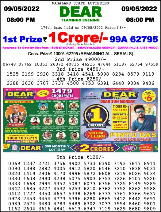 Lottery Sambad 8 PM result 09 May 2022