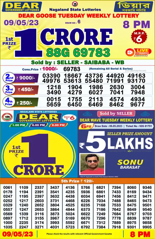 Lottery Sambad 8 PM result 09 May 2023