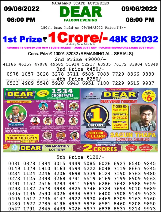 Lottery Sambad 8 PM result 09 Jun 2022