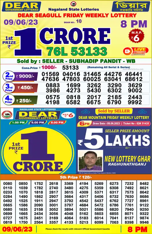 Lottery Sambad 8 PM result 09 Jun 2023