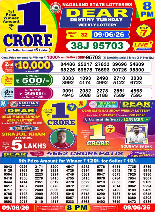 Lottery Sambad Today 8:00 PM Result 09 June 2026