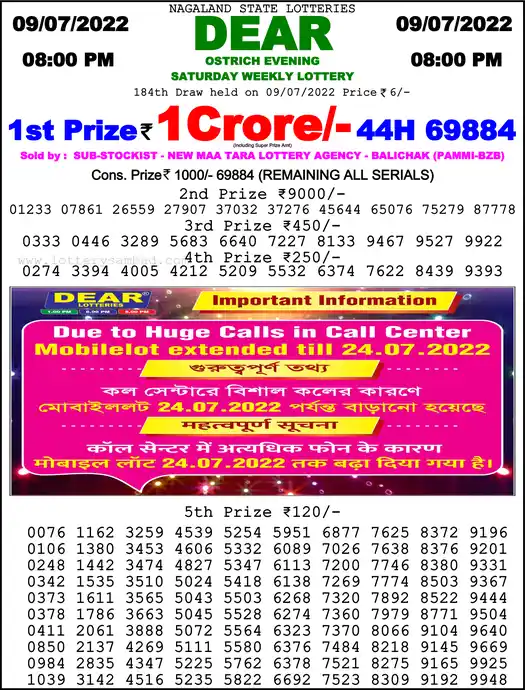Lottery Sambad 8 PM result 09 Jul 2022