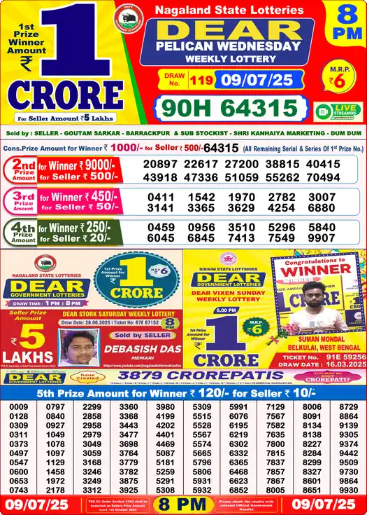 Lottery Sambad 8 PM result 09 Jul 2025