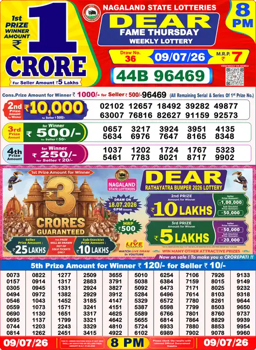 Lottery Sambad Today 8:00 PM Result 09 July 2026