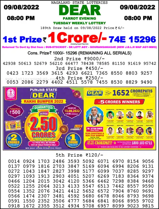 Lottery Sambad 8 PM result 09 Aug 2022
