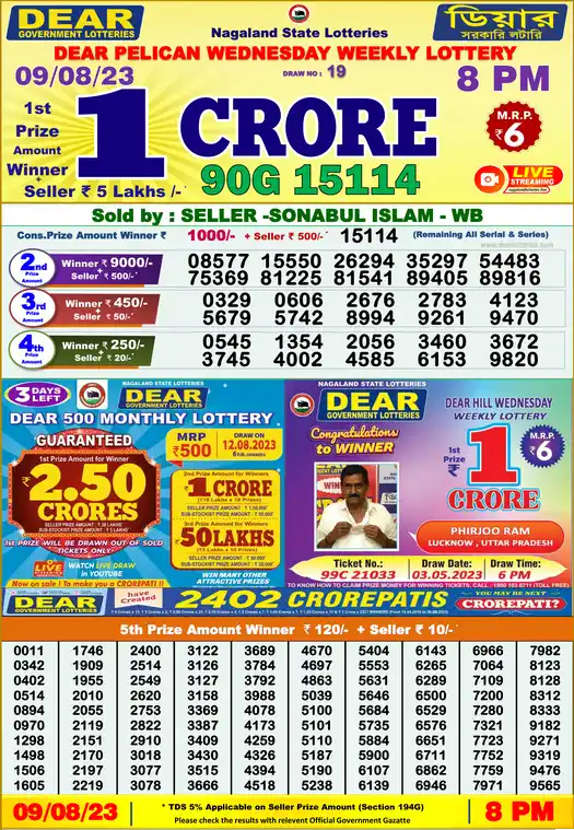 Lottery Sambad 8 PM result 09 Aug 2023