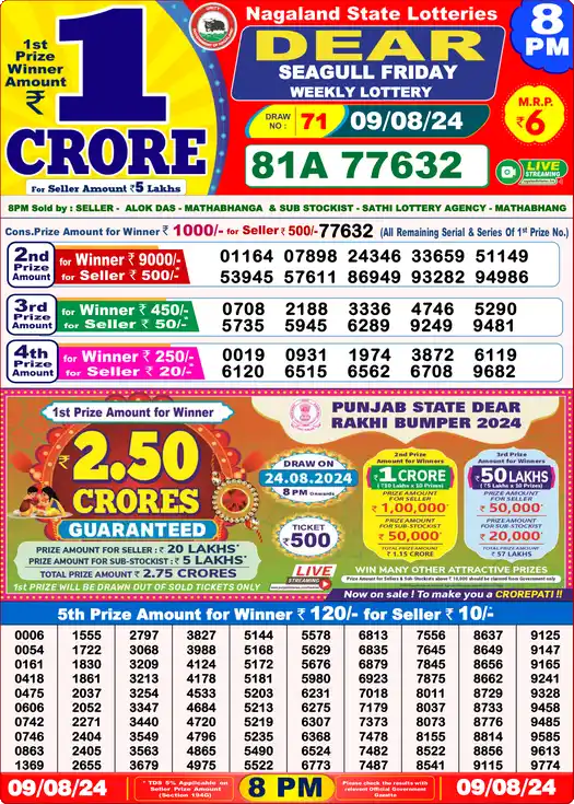 Lottery Sambad 8 PM result 09 Aug 2024