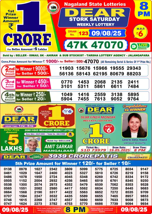 Lottery Sambad 8 PM result 09 Aug 2025