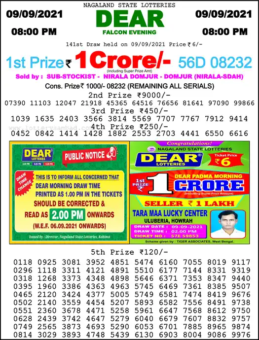 Lottery Sambad 8 PM result 09 Sep 2021