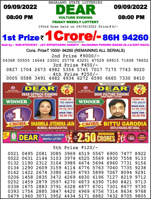 Lottery Sambad 8 PM result 09 Sep 2022
