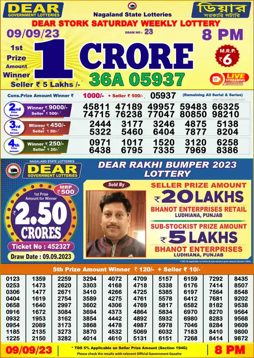 Lottery Sambad 8 PM result 09 Sep 2023