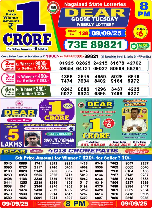 Lottery Sambad 8 PM result 09 Sep 2025