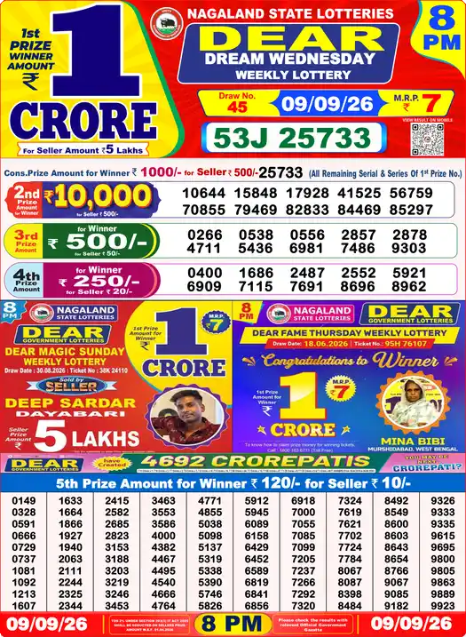 Lottery Sambad 8 PM result 09 Sep 2026