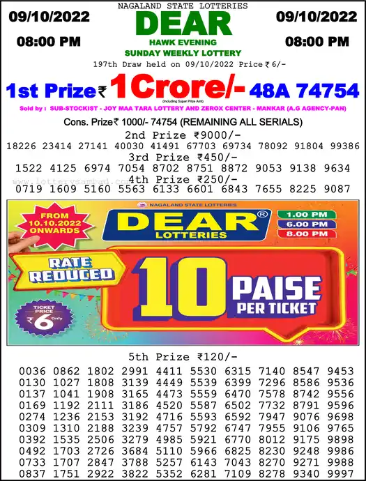 Lottery Sambad 8 PM result 09 Oct 2022