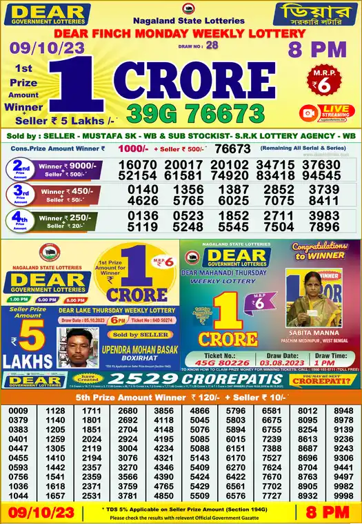 Lottery Sambad 8 PM result 09 Oct 2023