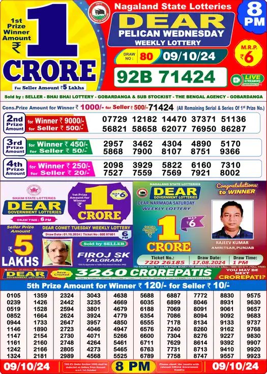 Lottery Sambad 8 PM result 09 Oct 2024