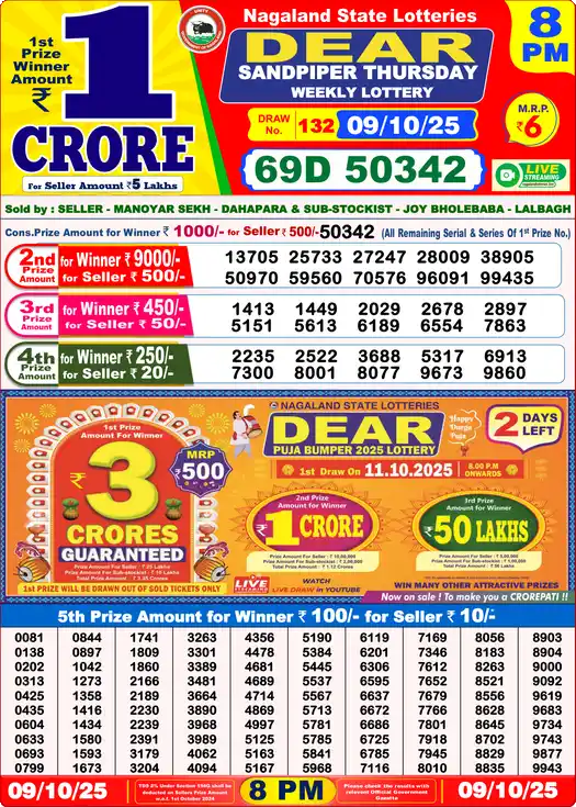 Lottery Sambad 8 PM result 09 Oct 2025