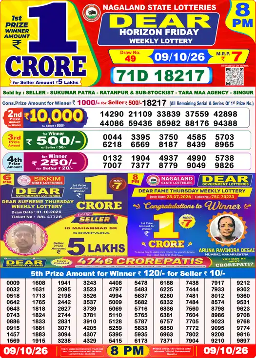 Lottery Sambad 8 PM result 09 Oct 2026