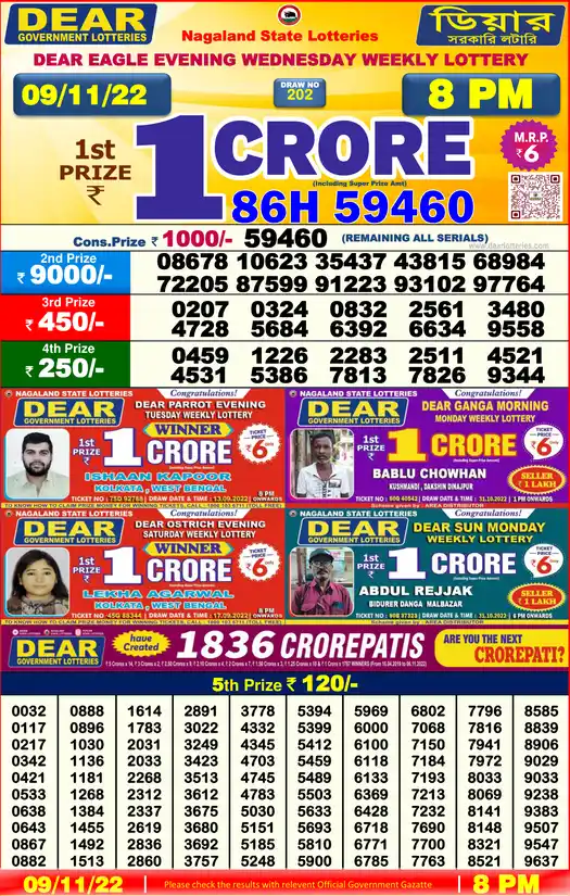 Lottery Sambad 8 PM result 09 Nov 2022