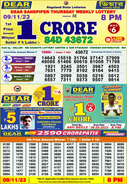 Lottery Sambad 8 PM result 09 Nov 2023