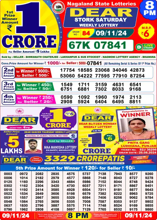 Lottery Sambad 8 PM result 09 Nov 2024
