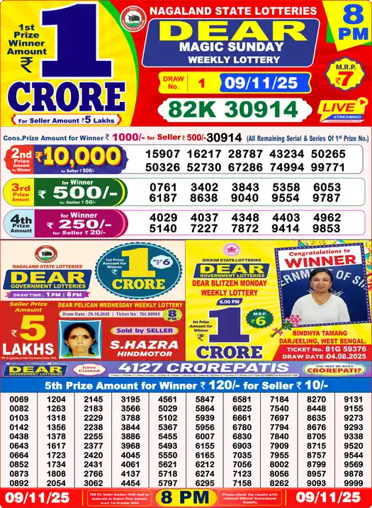 Lottery Sambad 8 PM result 09 Nov 2025