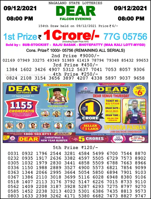 Lottery Sambad 8 PM result 09 Dec 2021