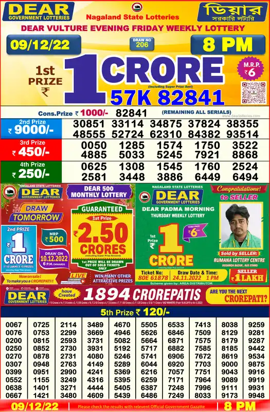 Lottery Sambad 8 PM result 09 Dec 2022