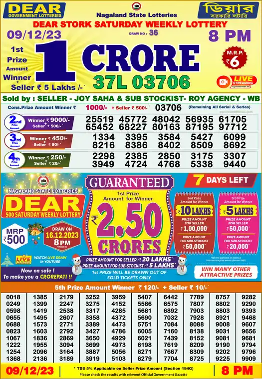 Lottery Sambad 8 PM result 09 Dec 2023
