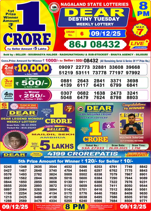 Lottery Sambad 8 PM result 09 Dec 2025
