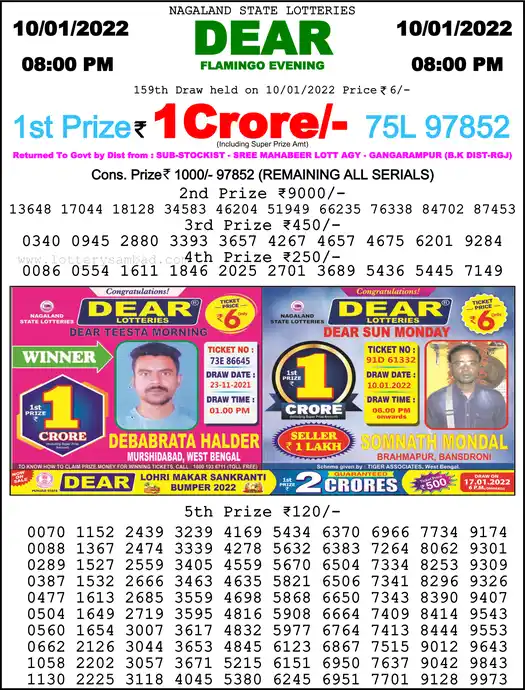 Lottery Sambad 8 PM result 10 Jan 2022