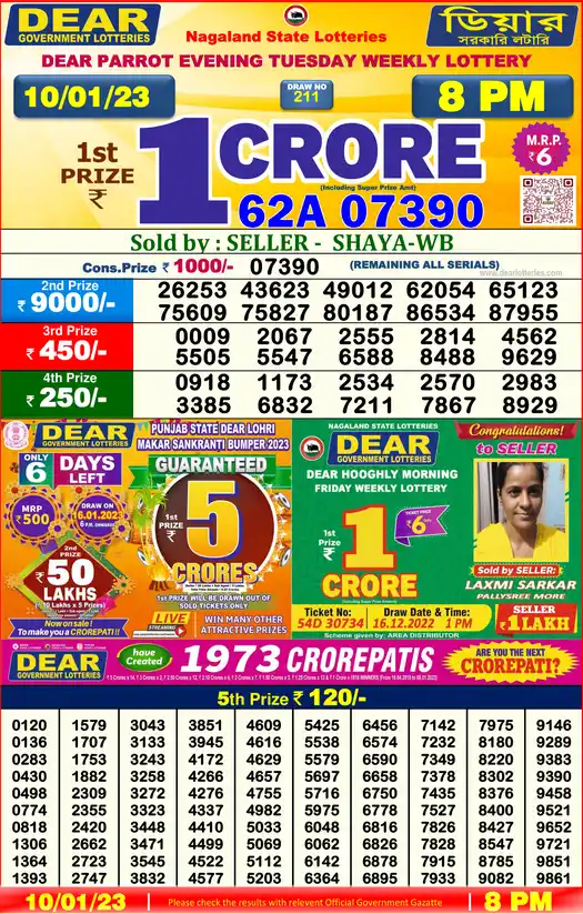 Lottery Sambad 8 PM result 10 Jan 2023