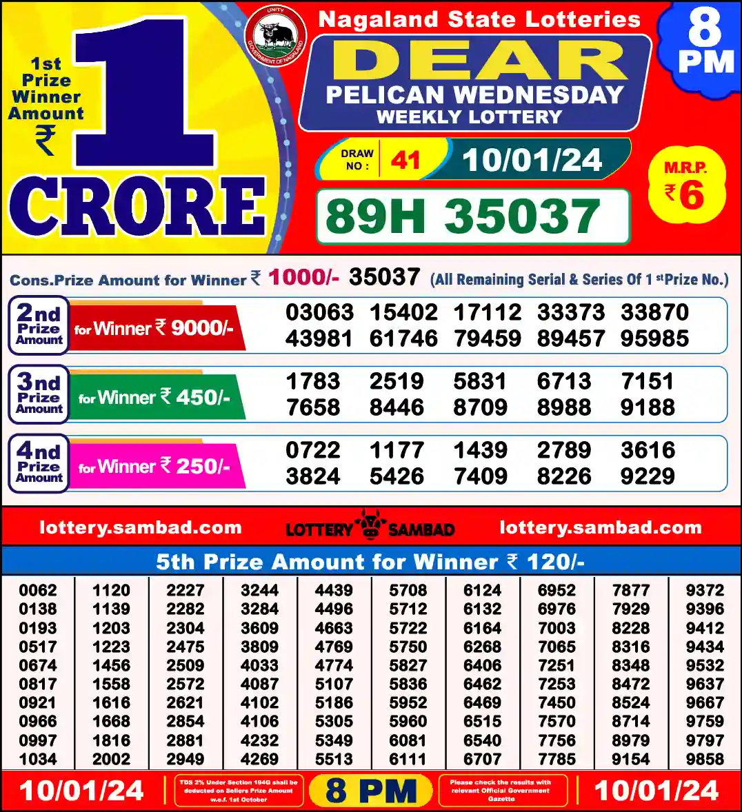 Lottery Sambad 8 PM result 10 Jan 2024
