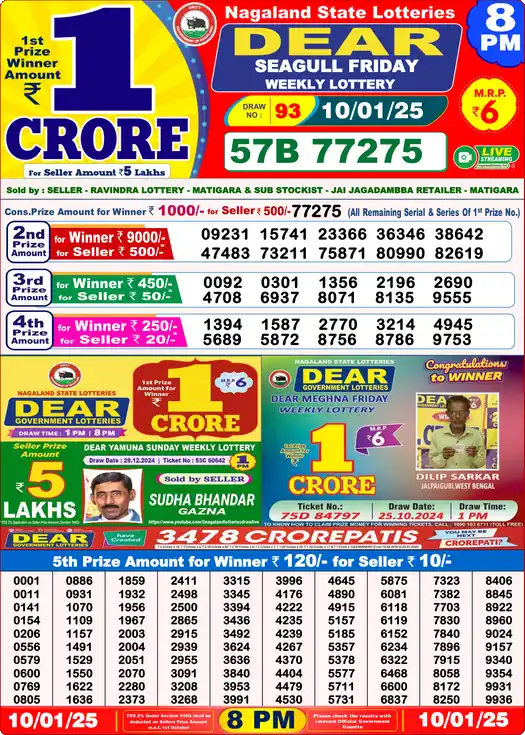 Lottery Sambad 8 PM result 10 Jan 2025