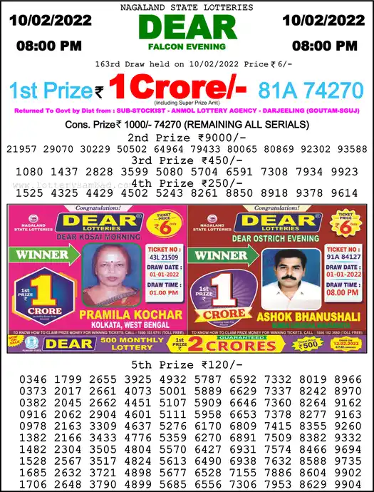 Lottery Sambad 8 PM result 10 Feb 2022