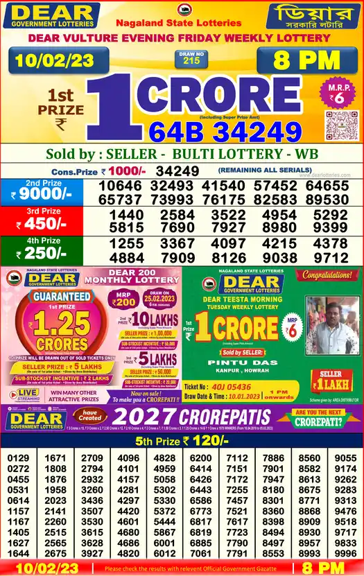 Lottery Sambad 8 PM result 10 Feb 2023